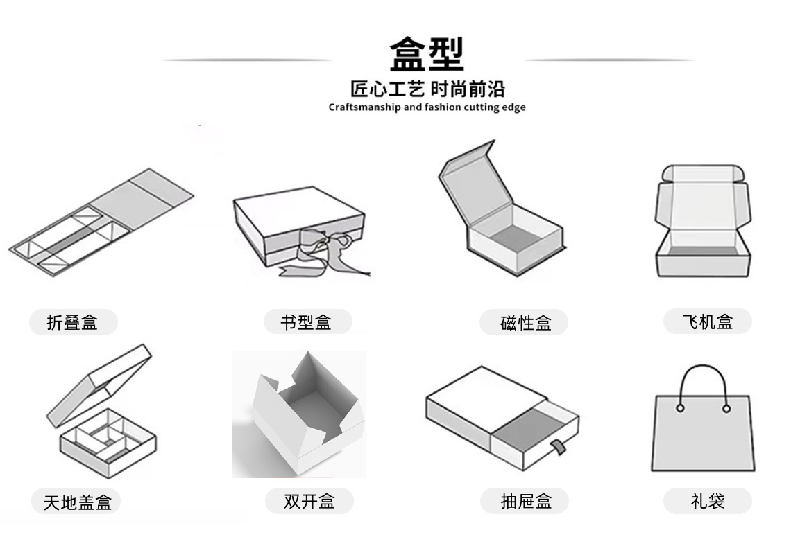 礼盒盒型.jpg